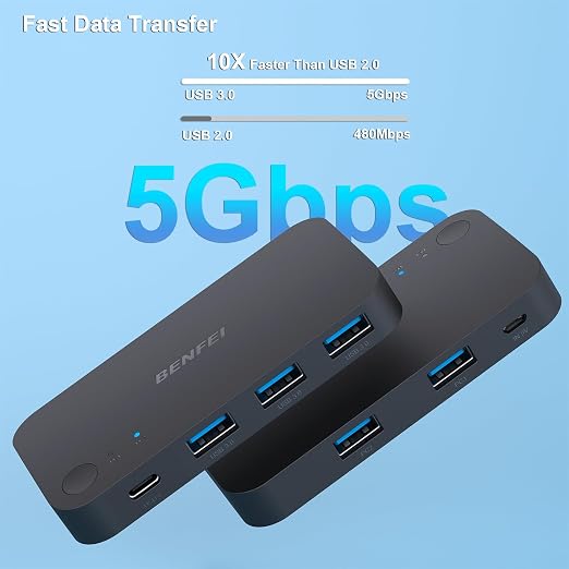 BENFEI USB 3.0 Switch, USB Switcher 2 Computers Share 3*USB 3.0 and 1*USB C - Image 5