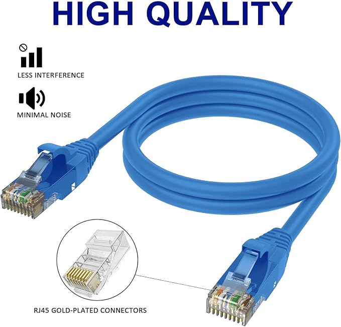 Adoreen Cat 6 Ethernet Cable 30 Ft-Blue, Outdoor & Indoor Snagless Long Round - Image 3