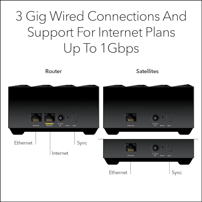 NETGEAR Nighthawk Tri-Band Whole Home Mesh WiFi 6 System – Router + 2 Satellite - Image 5