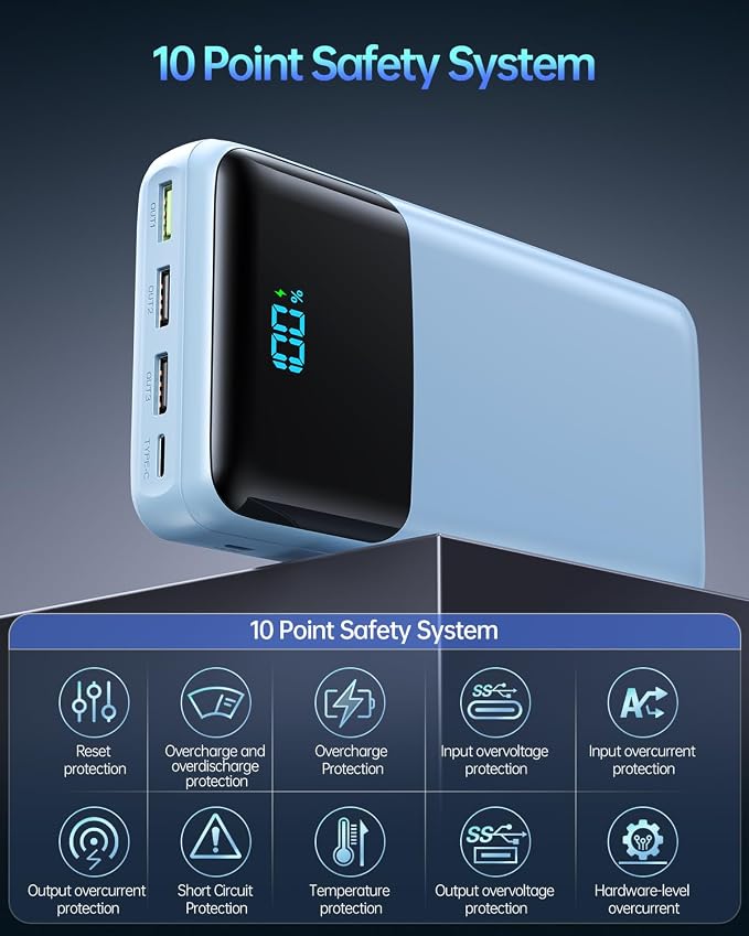 Portable Charger 50000mAh Power Bank, USB-C PD 30W Fast Charging, High Capacity External Battery Pack for Camping, Portable Phone Charger for iPhone 17/16/15/14/13/12/11 Samsung Android (Sky Blue) - Image 4