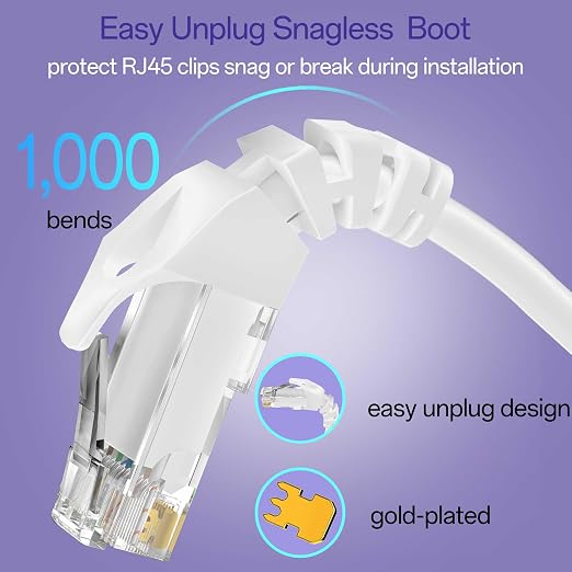 Cat 6 Ethernet Cable 2FT, Cat6 Ethernet Patch Cable 10Gbps, High-Speed UTP Cat6 - Image 4