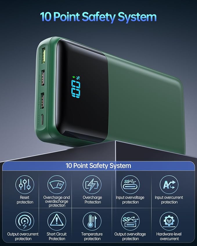 Portable Charger Power Bank 50000mAh, USB-C PD 30W Fast Charging External Battery Pack with 4 Outputs & 2 Inputs, Portable Phone Charger for iPhone 17/1615/14/13/12/11 Samsung Android (Dark Green) - Image 5