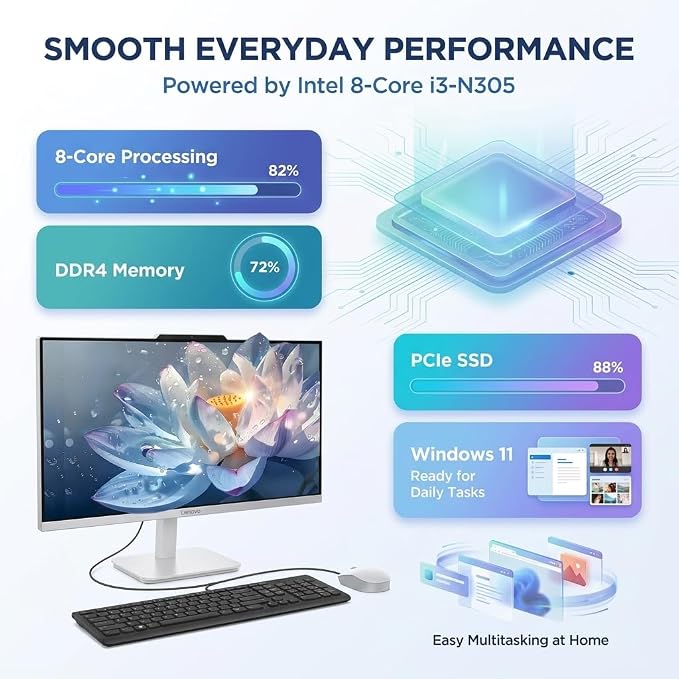 Lenovo 24 23.8" i3-N305 16GB 512GB SSD FHD IPS All-in-One Desktop Computer | WiFi 6, Bluetooth 5.2, Windows 11 Home, Keyboard & Mouse, Cloud Grey AIO for Home Office Work, Study and Video Calls - Image 3