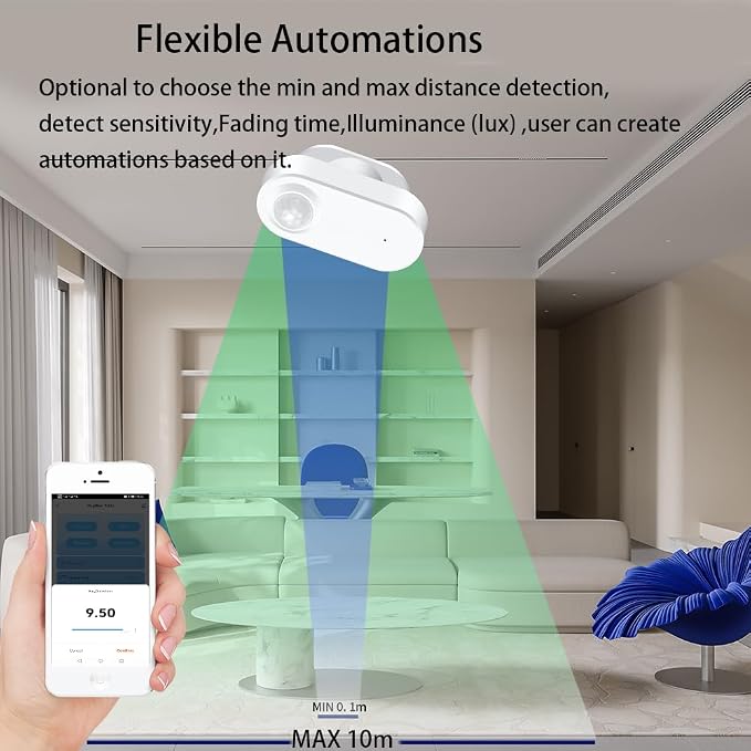 Haozee Human Presence Sensor - Image 5