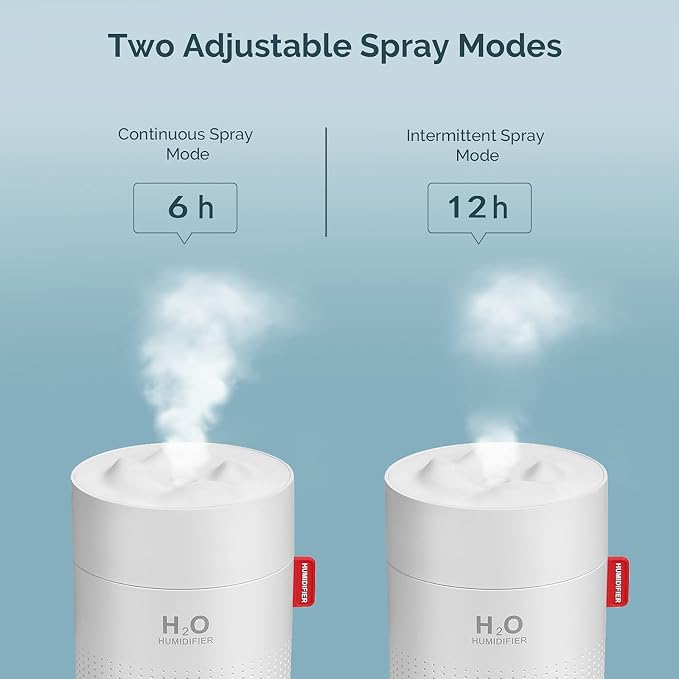Portable Mini Humidifier, 500ml Small Cool Mist Humidifier, USB Personal Desktop Humidifiers for Baby Bedroom Travel Office Home, Auto Shut-Off, 2 Mist Modes, Super Quiet, White - Image 4