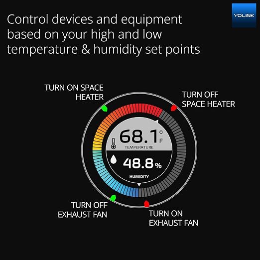 YoLink Smart Wireless Temperature & Humidity Sensor, Wide Temp Range - Image 3