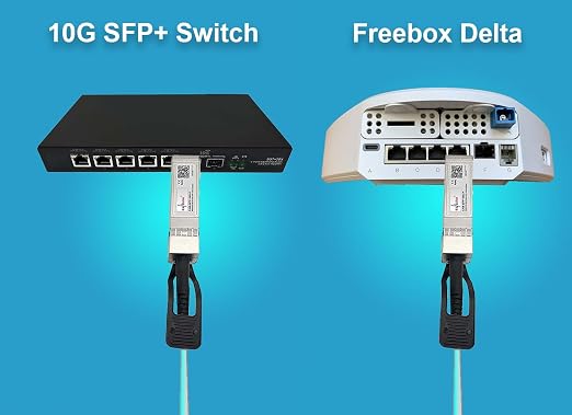 Elfcam® - 100m/328.08ft Fiber Optic Cable OM3 SFP+ to SFP+ AOC 10Gbps, - Image 9