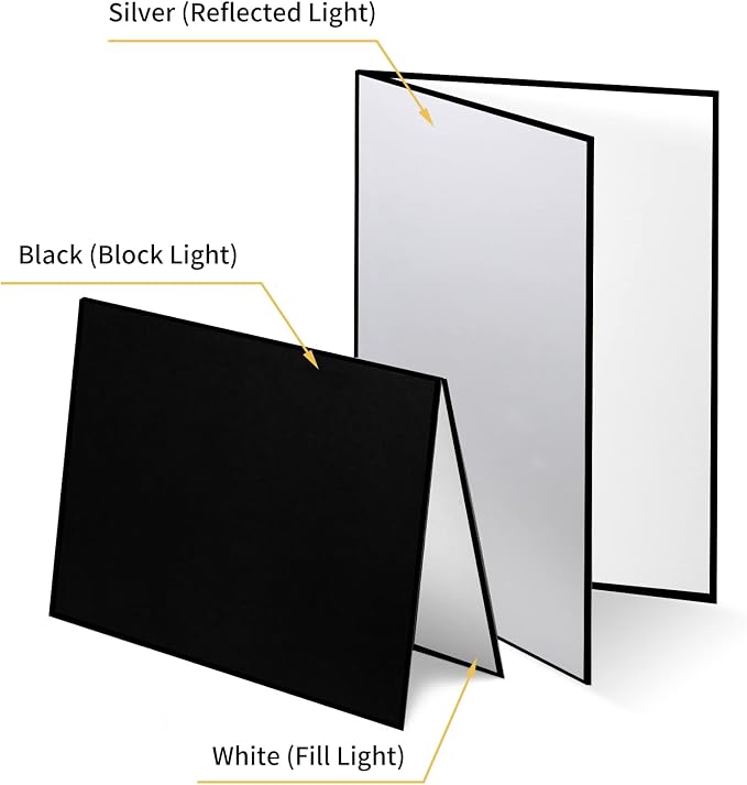 Meking 3 in 1 Photography Reflector Cardboard, Product and Food Photo Shooting - Image 6