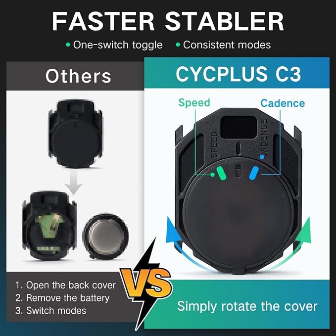 CYCPLUS Cycling Speed and Cadence Sensor Bluetooth & ANT+ Wireless Bike Cadence - Image 3