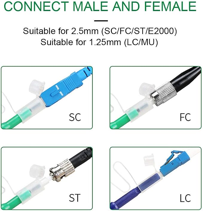2pcs Fiber Optic Cleaner Fiber Optic connectors Cleaning, Fiber Optic Cleaner - Image 8