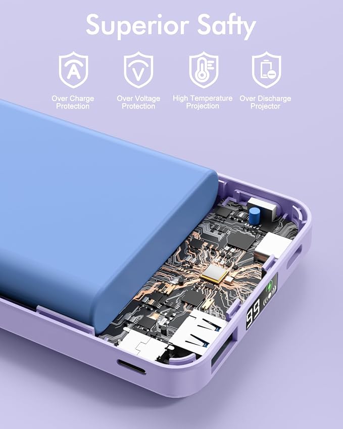 podoru for Magsafe Battery Pack, Foldable 10000mAh Magnetic Power Bank with USB-C Cable LED Display 22.5W PD Fast Charging Wireless Portable Charger for iPhone 17/16/15/14/13/12 Series-Light Purple - Image 7