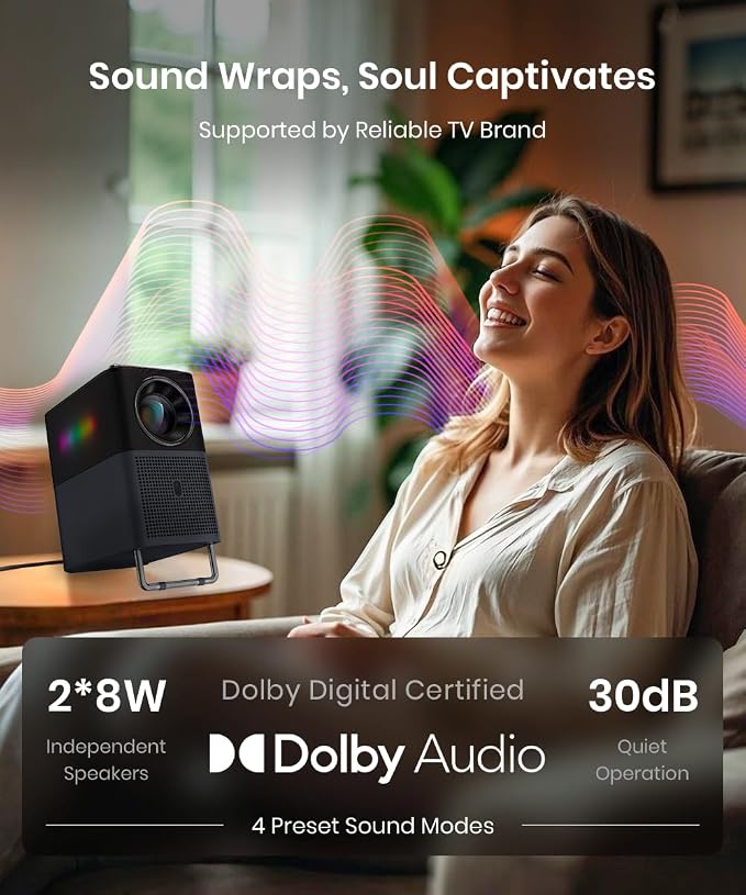 TCL A1 GTV Projector with Official Netflix Licensed, 1080P Portable Outdoor Movie Projector, 360 ISO Lumens, 4K Supported Bluetooth WiFi Projector, 120" Screen, Auto Focus, Dolby Digital, 16W Speaker - Image 5