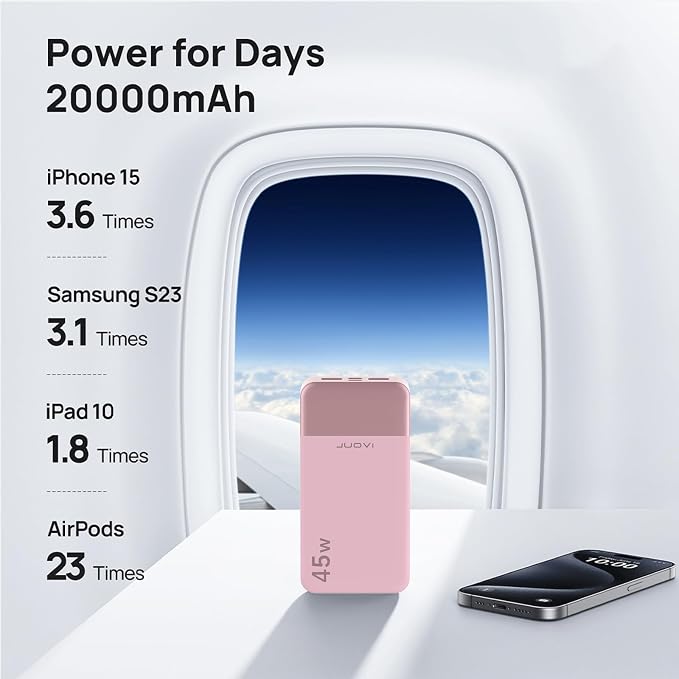 JUOVI J2621 Power Bank Portable Charger 20000mAh 45W, PD3.0 QC 4.0 Fast Charging Battery Pack with LED Display,2 USB-C,2 USB-A for iPhone 15 16, MacBook - Image 4