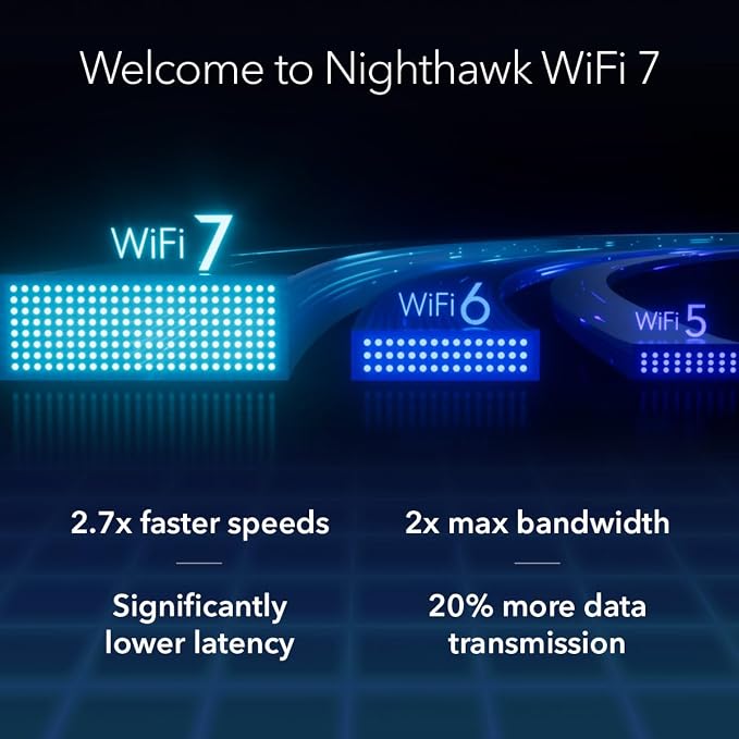 NETGEAR WiFi 7 Range Extender – Add up to 1, 500 sq. ft. and 45 Devices - Image 8