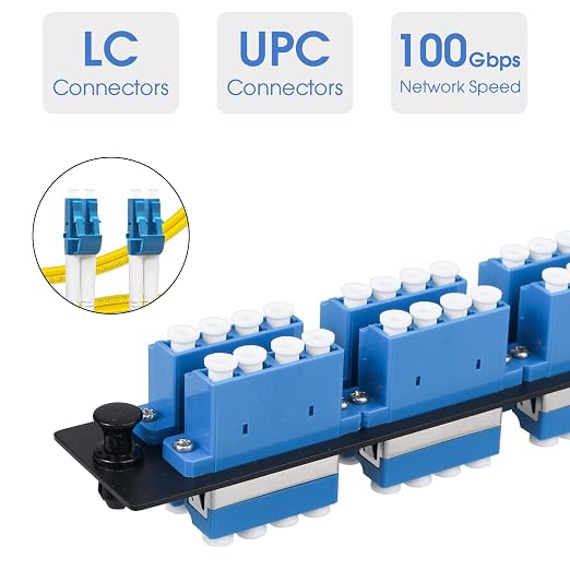 2-Pack LC/UPC Fiber Patch Panel, 6 Singlemode Blue 4 Channels LC Adapters - Image 4