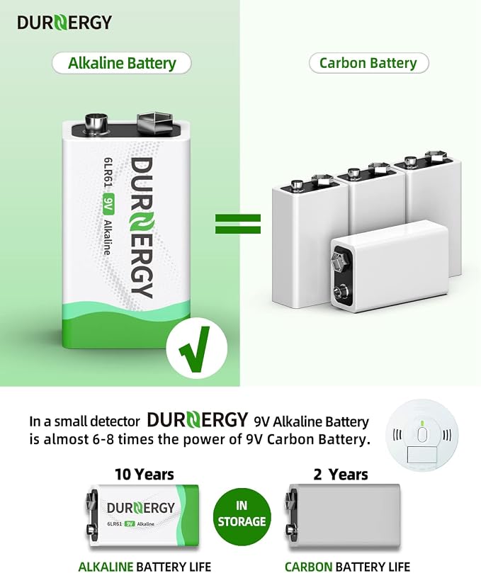 DURNERGY 9 Volt Battery, 9V Batteries 24 Pack, Smoke Detector Battery 9V 6LR61 - Image 2