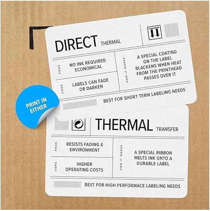 Zebra - GK420t Thermal Transfer Desktop Printer - Image 3