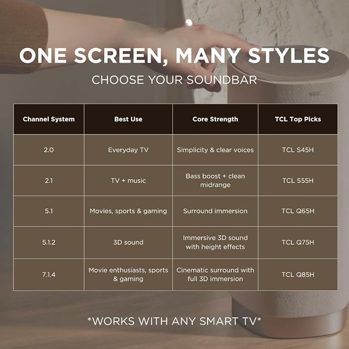TCL Q65H 5.1 Surround Sound Bar with Wireless Subwoofer for Smart TV | Dolby Atmos DTS:X Calibration | 580W Power Bluetooth Home Theater Speaker with Bass | App Control & Remote Control | Latest Model - Image 20