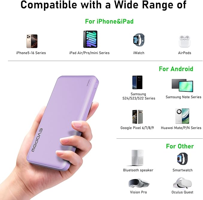 2-Pack Portable Charger, Slimmer 10000mAh Power Bank, Fast Charging Battery Pack, USB C in&Out External Portable Power Bank for iPhone Tablet Samsung Pixel Headphones etc (Blue&Purple) - Image 6