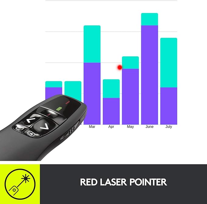 Logitech Wireless Presenter R400, Presentation Wireless Presenter - Image 4