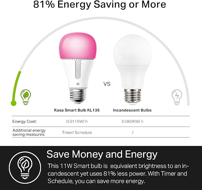 Kasa Smart Light Bulbs, 1000 Lumens High Brightness, 16M Color Changing - Image 5