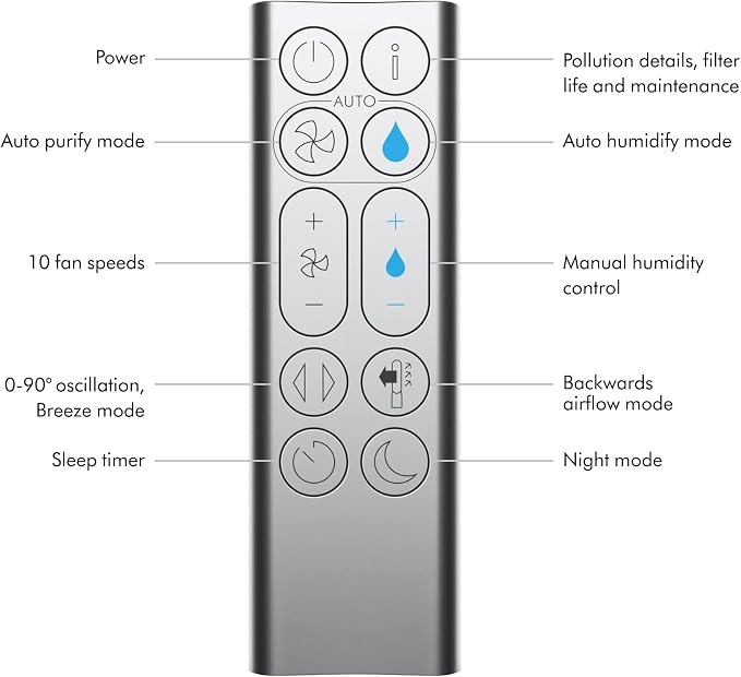 Dyson Purifier Humidify+Cool PH03 - Image 9