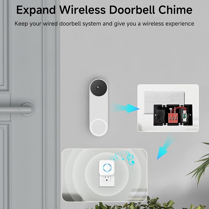 Satisure Wireless Doorbell Chime - Image 3
