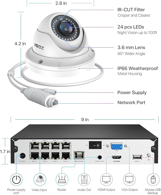 ZOSI 8CH PoE Home Security Camera System Outdoor Indoor, H.265+ 4K 8MP - Image 8