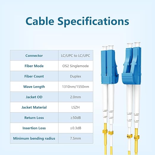 Yonwide 5 Packs Single Mode Fiber Optic Cable - 10m Lc to Lc - Image 2