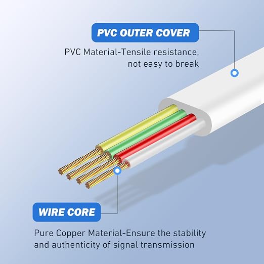 Phone Extension Cord 25 Ft 2pcs, Telephone Cable - Image 3