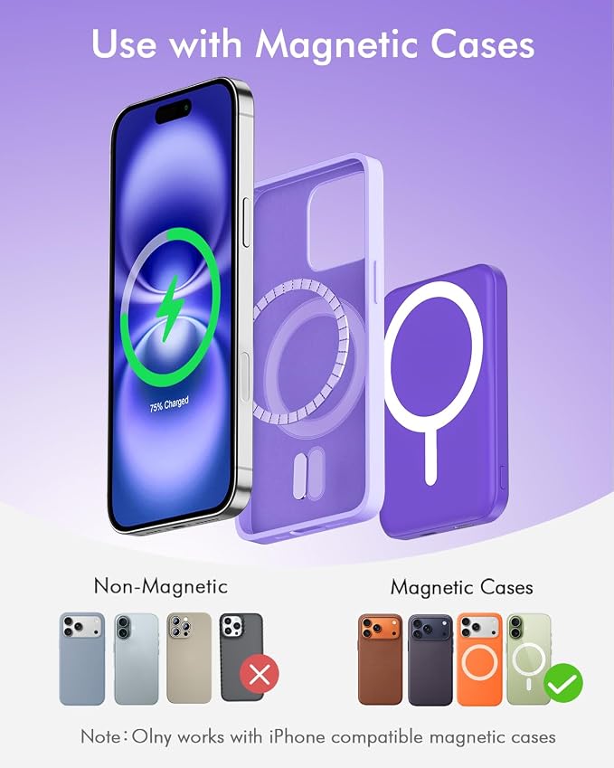 podoru for Magsafe Battery Pack, 5000mAh Magnetic Power Bank with Type-C Cable 20W PD Fast Charging Lighting Input Wireless Portable Charger for iPhone 17/16/15/14/13/12/ All Series-Demon Purple - Image 2