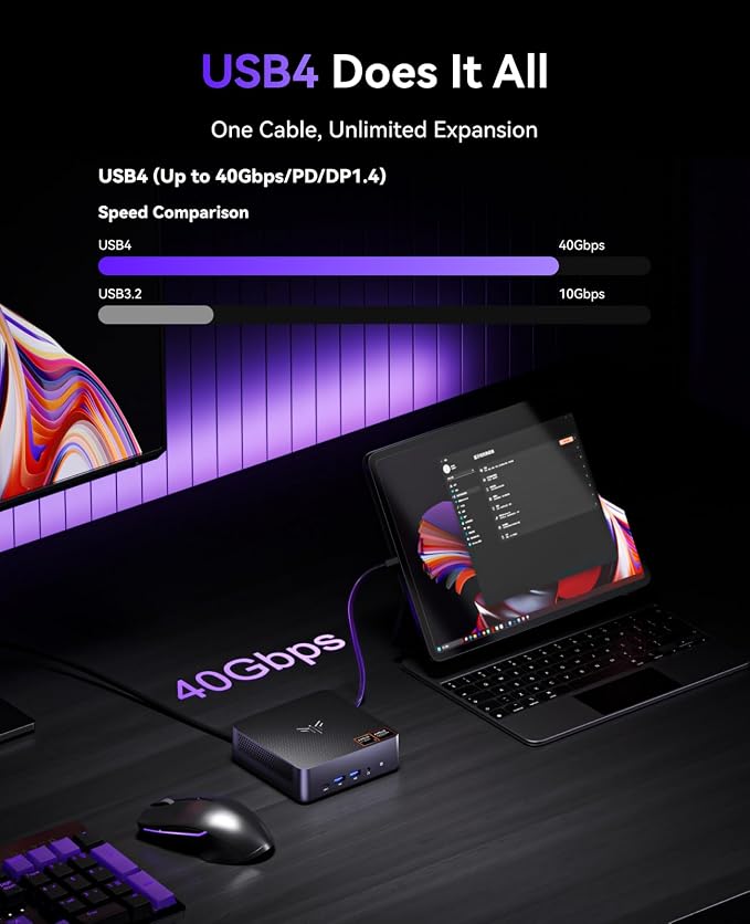 KAMRUI AM21 Mini PC, Ryzen 7 8745HS, 16GB DDR5 RAM, 1TB NVMe SSD | 8-Core 16-Thread, Up to 4.9GHz, Radeon 780M Graphics, USB4, Quad 4K Display, Dual LAN, WiFi 6 - Image 5