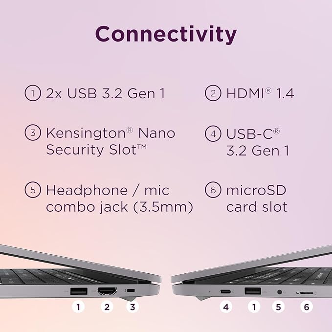Lenovo Chromebook 15 IdeaPad 3i (15.6" FHD, 4GB RAM, 192GB Storage (64GB eMMC + 128GB SD Card), 2TB Cloud Storage, Intel Celeron) Home & Student, Webcam, 10-Hour Long Battery Life, Wi-Fi 6, Chrome OS | 192GB Storage (64GB eMMC + 128GB SD Card), Home & ... - Image 5