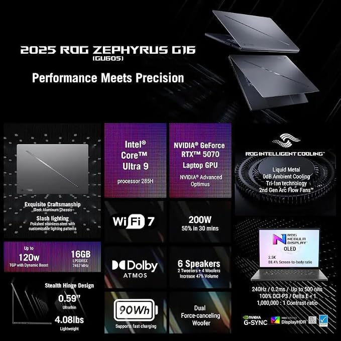 ASUS ROG Zephyrus 16 Gaming Laptop, 16" Nebula OLED 2.5K 240Hz, NVIDIA GeForce RTX 5070, Intel Core Ultra 9 285H, 16GB RAM 1TB SSD, Wi-Fi7, Backlit KB, Win11, Eclipse Gray, w/USB Hub, W/GaLiMu - Image 2