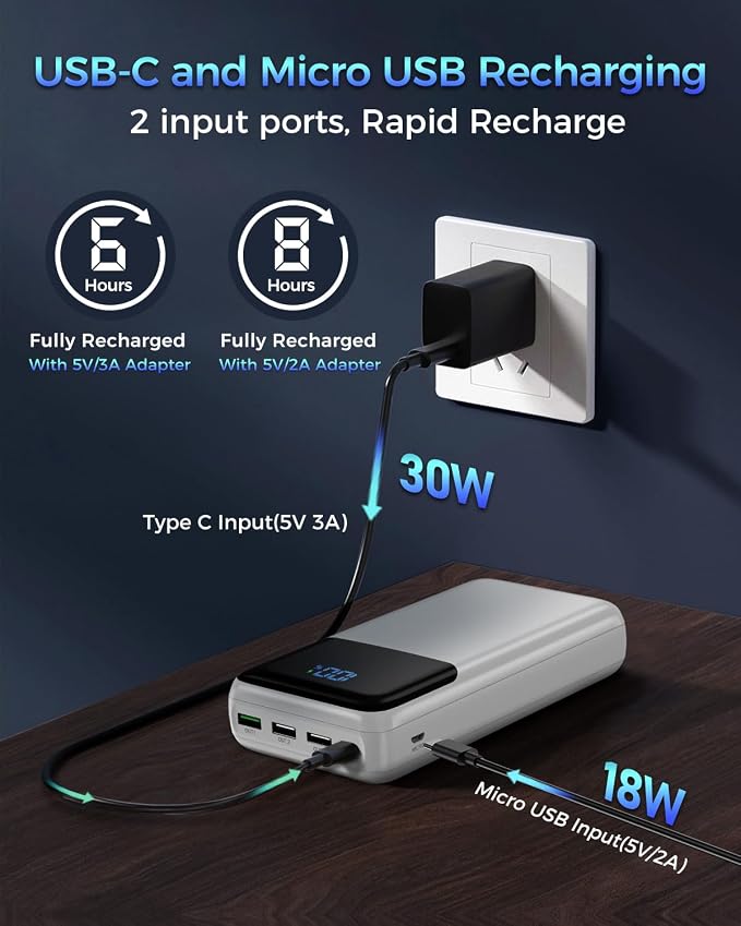 Portable Charger Power Bank 50000mAh, USB-C PD 30W Fast Charging, High Capacity External Battery Pack for Camping, Portable Phone Charger for iPhone 17/16/15/14/13/12/11 Samsung Android (White) - Image 6