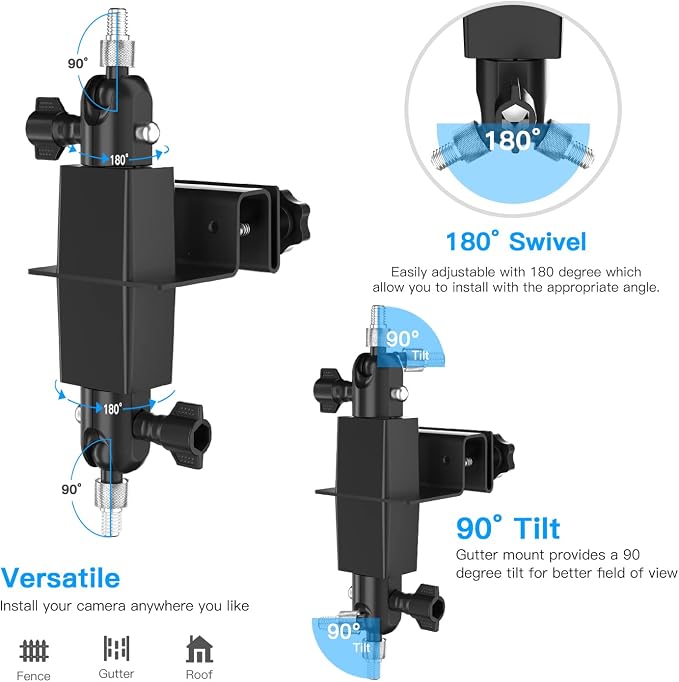 HOLACA 2-in-1 Weatherproof Gutter Mount - Image 4