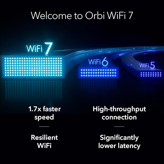NETGEAR Orbi 370 Series Dual-Band WiFi 7 Mesh Network System - Image 8