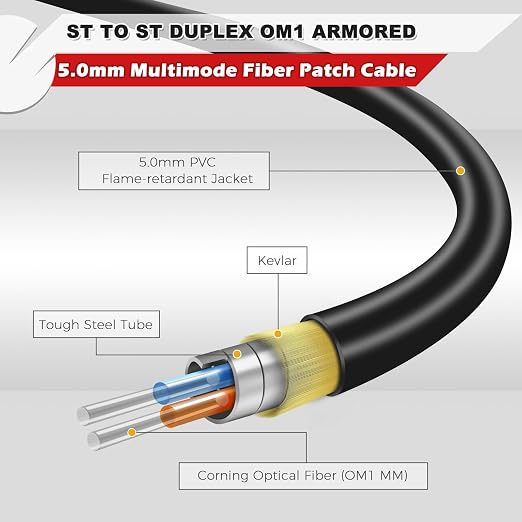 165ft / 50m Outdoor Armored OD-5mm OM1 ST to ST Fiber Cable, ST-ST Fiber Optic - Image 2
