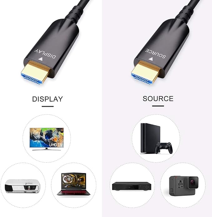 DTECH 50m Fiber Optic HDMI Cable 4K 60Hz 1080p Ultra HD Video 3D HDCP CEC High - Image 2