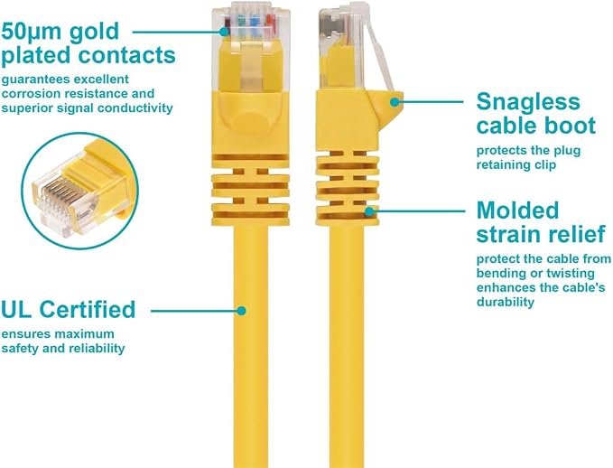 Monoprice 14FT 24AWG Cat5e 350MHz UTP Ethernet Bare Copper Network Cable - Image 3