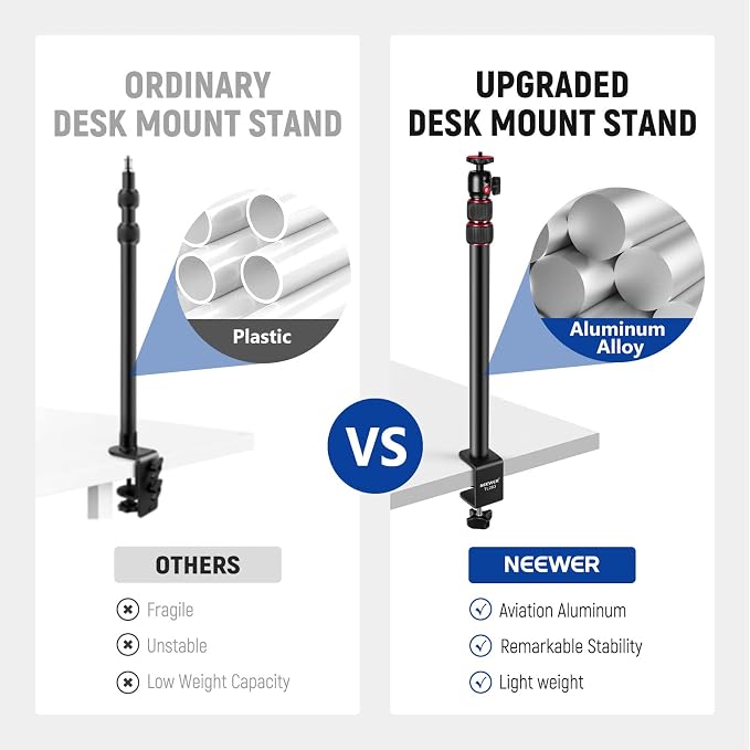 NEEWER Extendable Camera Desk Mount - Image 6