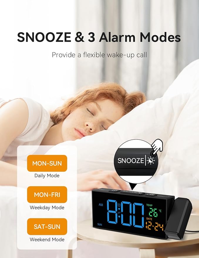Netzu Projection Clock for Bedroom Ceiling, Digital Clocks - Image 5