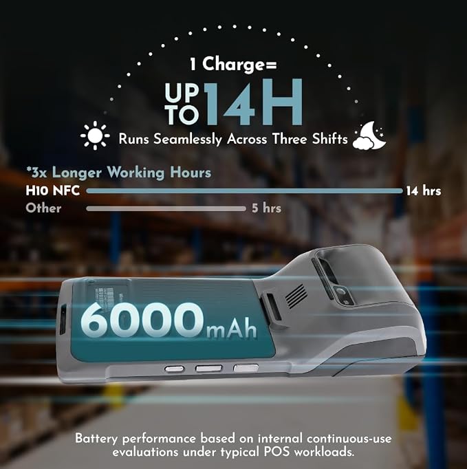POS Android 14 Receipt Printer Android 14 and 58mm High Speed Thermal Printer - Image 5