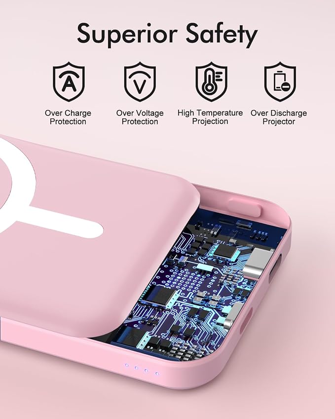 podoru for Magsafe Battery Pack, 5000mAh Magnetic Power Bank with Type-C Cable 20W PD Fast Charging Lighting Input Wireless Portable Charger for iPhone 17/16/15/14/13/12/ All Series-Pink - Image 7