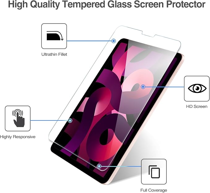 ProCase 2 Pack Screen Protector - Image 3