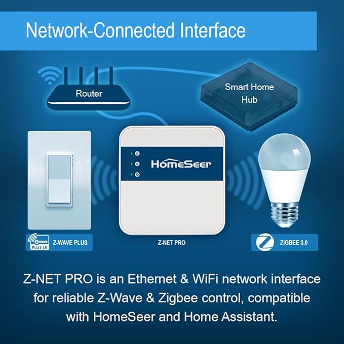 HomeSeer Network-Connected Z-Wave & Zigbee Interface, Ethernet & WiFi, 800 - Image 2