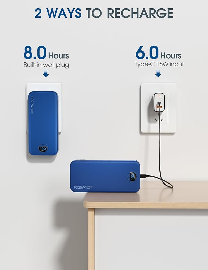 citicr Portable Charger Power Bank, 20000mAh PD20W USB C Fast Charging with Built-in Cables & Wall Plug, External Battery Pack with LED Display, Travel Essential for iPhone, iPad, Samsung Navy - Image 6