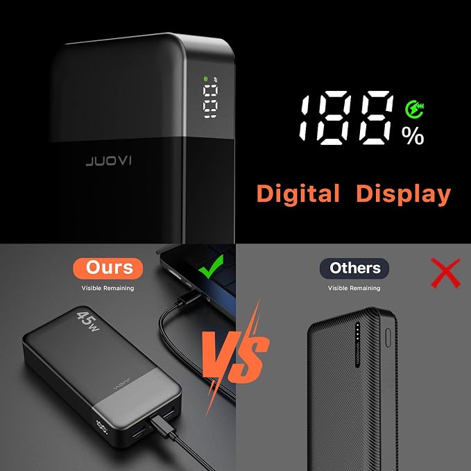 JUOVI J2621 Power Bank Portable Charger 20000mAh 45W, PD3.0 QC 4.0 Fast Charging Battery Pack with LED Display,2 USB-C,2 USB-A for iPhone 15 16, MacBook - Image 5