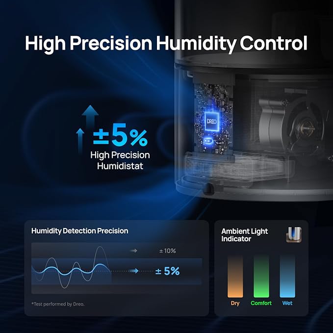 DREO 6L Humidifiers for Bedroom, Smart Warm & Cool Mist for Large Room, 60Hr Quiet Runtime for Baby, Plant, Humidity Sensor, Indicator Light, 12H Timer, Google/Alexa, Black - Image 6