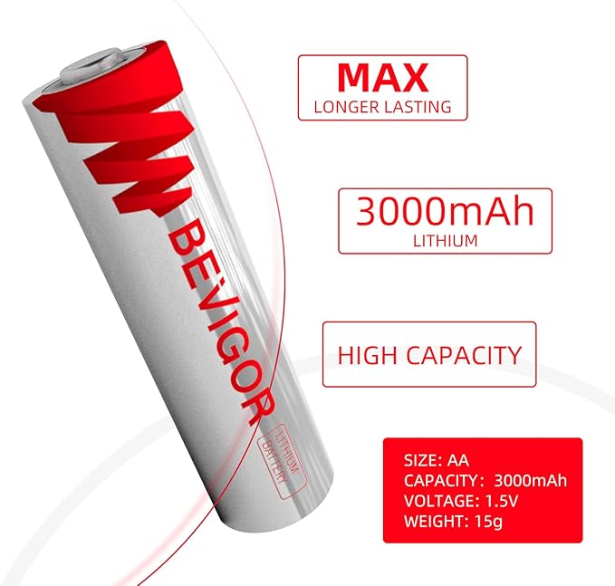 BEVIGOR Lithium Batteries AA 12Pack, 3000mAh 1.5V Double A Lithium Battery - Image 2